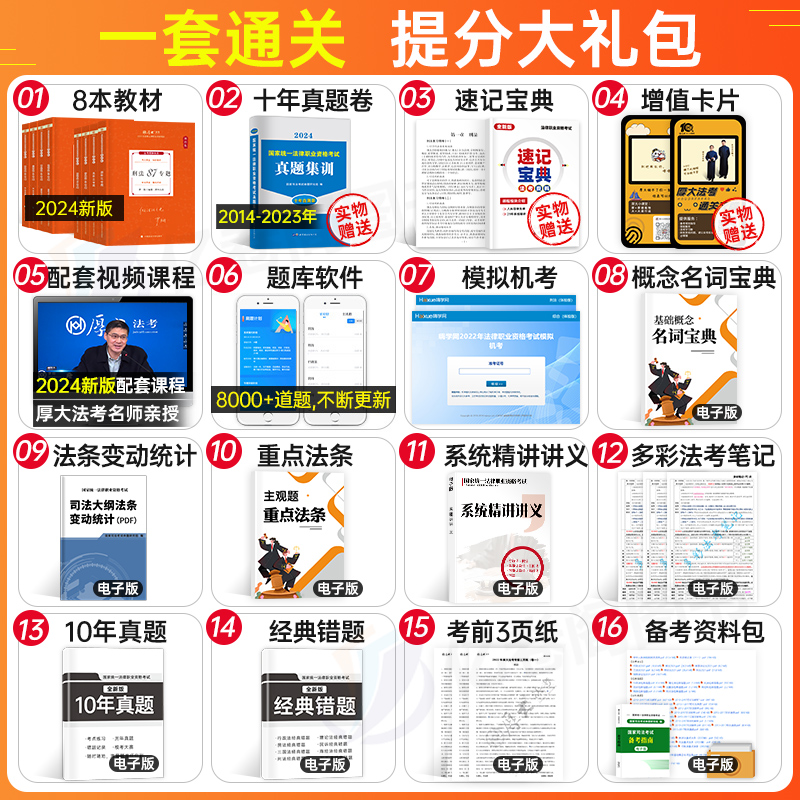司法考试2024年厚大法考讲义全套官方教材书24法律资格职业资料罗翔讲刑法刑诉民法司考厚大历年真题律师证2023客观题法考思维导图