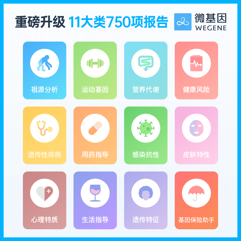 微基因WeGene基因检测标准版健康风险祖源营养皮肤遗传病居家自检