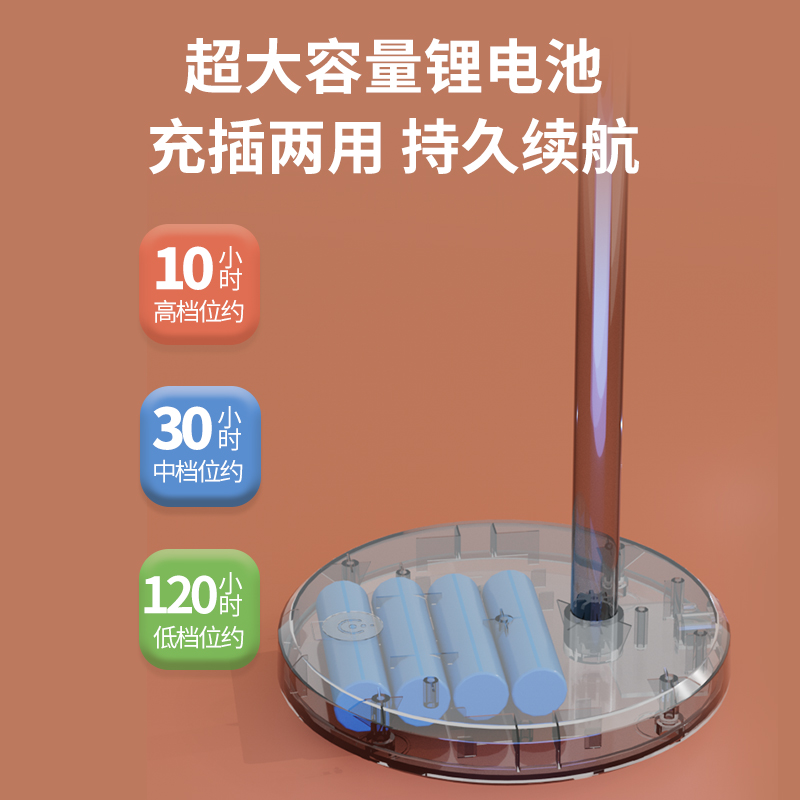 ffx护眼台灯学习专用大学生写作业家用书桌台风充电宿舍床头灯