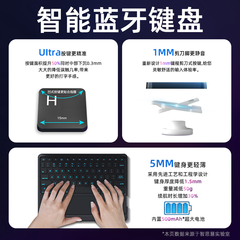 荣耀v8Pro键盘平板9保护套magicpad13妙控键盘V7pro适用华为matepadair触控pro11蓝牙键盘鼠标一体套装磁吸壳