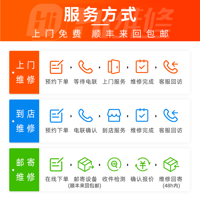 苹果手机后置摄像头iPhone8/X/11/12/13/pro/XsMax上门更换Hi维修