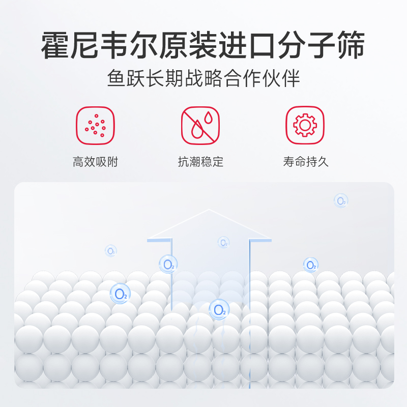 鱼跃制氧机医用级5L浓度90%吸氧器家用吸氧机老人孕妇氧气机家庭