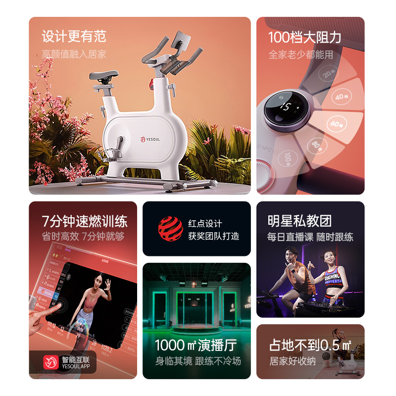 YESOUL野小兽自发电动感单车家用智能运动健身室内减肥器材静音M2