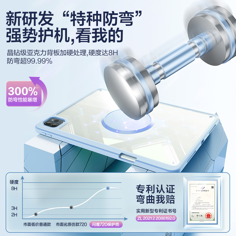 闪魔2023新款ipadpro保护壳轻薄air5保护套4适用苹果平板11寸9十10代7全包8防弯摔2旋转3磁吸拆分mini6带笔槽