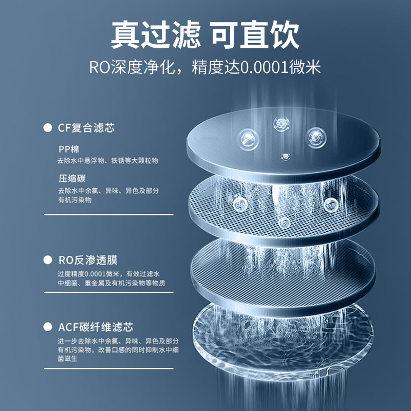 BluePro博乐宝即热式饮水机加热一体机家用台式净饮机直饮水机B09