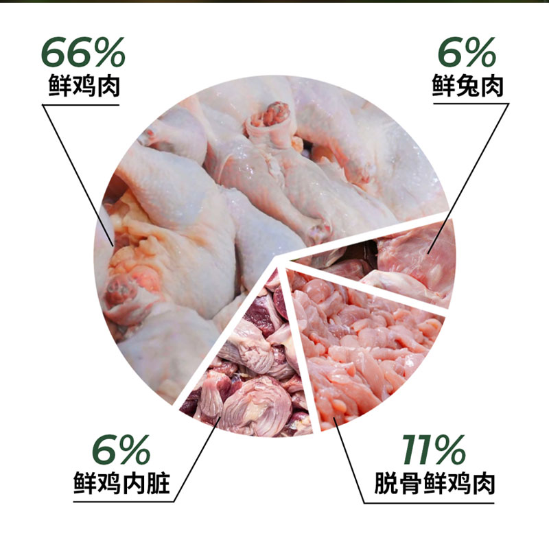 牧野奇迹苹果兔猫粮50g*2试吃装全价低温烘焙猫粮混主食冻干猫粮