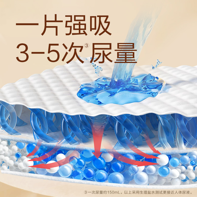 【抢年货券】可靠吸收宝成人护理垫老人60x90一次性隔尿产妇护垫