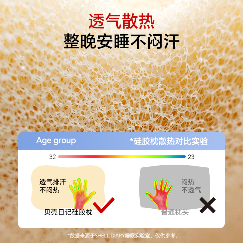 贝壳日记婴儿枕头儿童硅胶枕可水洗宝宝6个月以上0-1-2一3岁专用