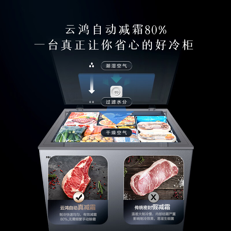 【囤货无忧】海信食神系列205L冷柜减霜家用灰色冰柜商用一级省电