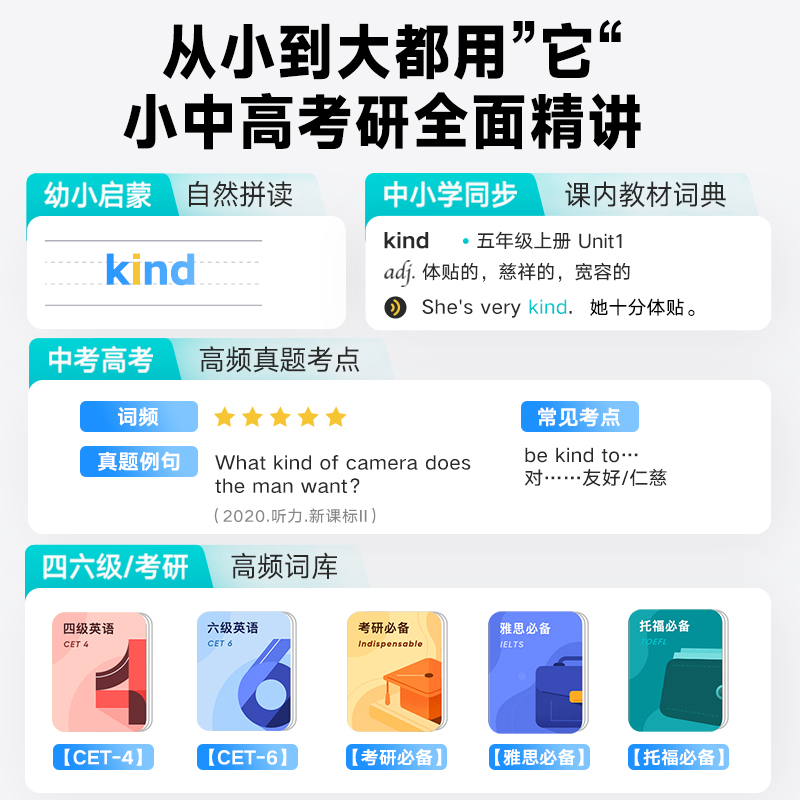 网易有道点读笔升级词典笔S6英语通用小学生课本同步万能初高中学习神器翻译笔加强版扫描单词官方旗舰