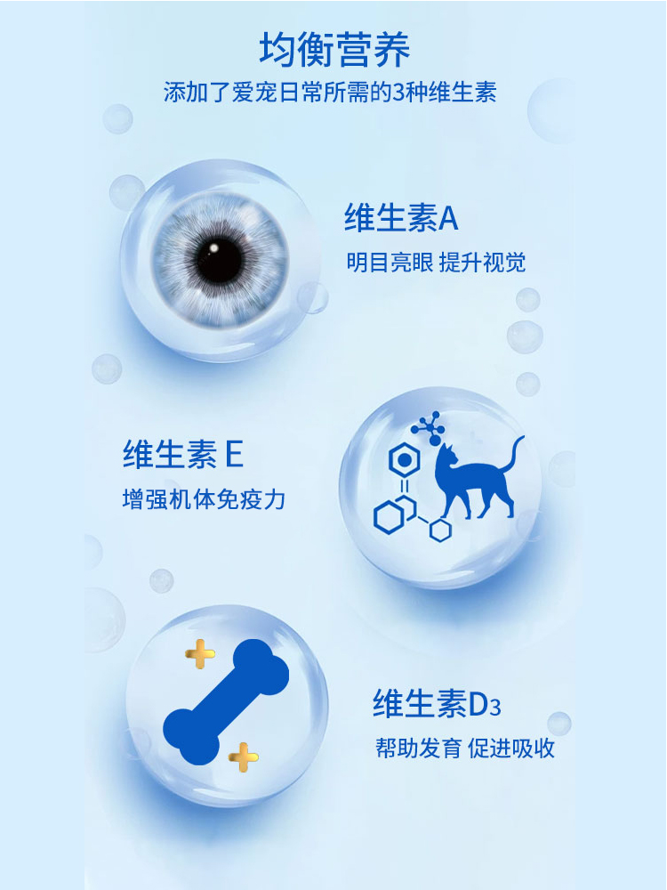 蓓利猫咪美毛鱼油猫用狗狗犬用鱼油防掉毛宠物专用深海鱼油软胶囊