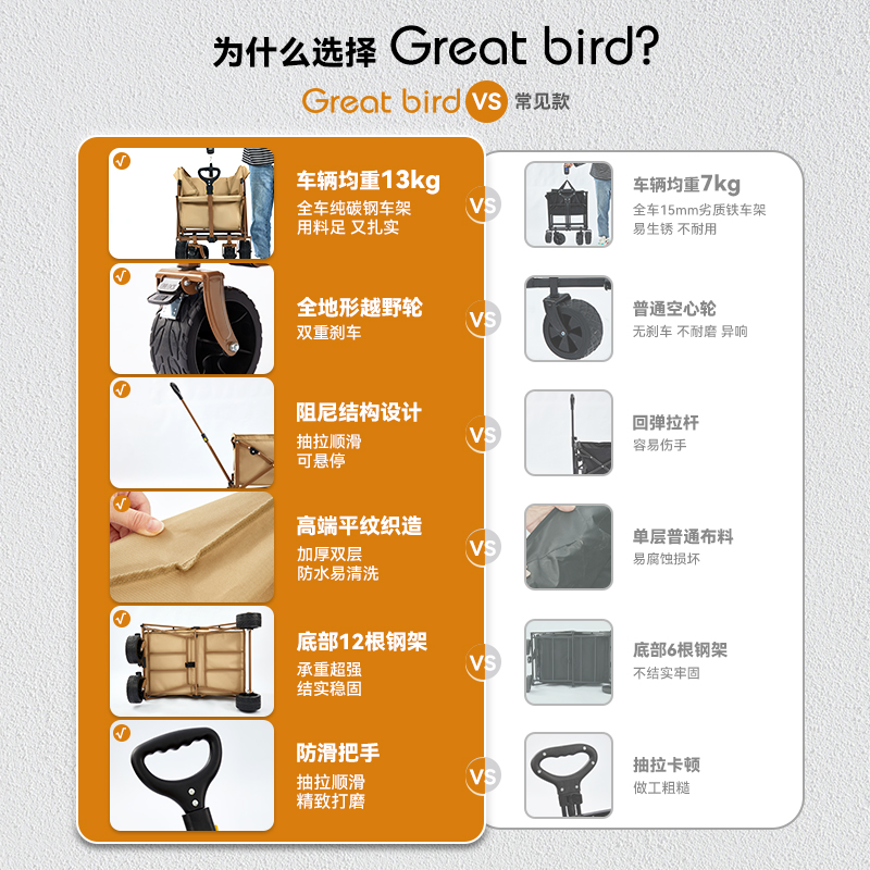 出色鸟户外露营推车可折叠野营拖车小推车桌板摆摊手拉野餐营地车