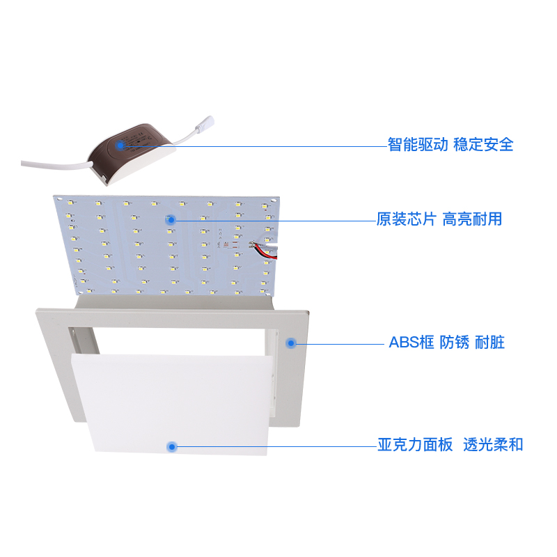 方形卡扣LED厨卫灯嵌入式厨房阳台吸顶灯浴室灯具卫生间开孔16~17