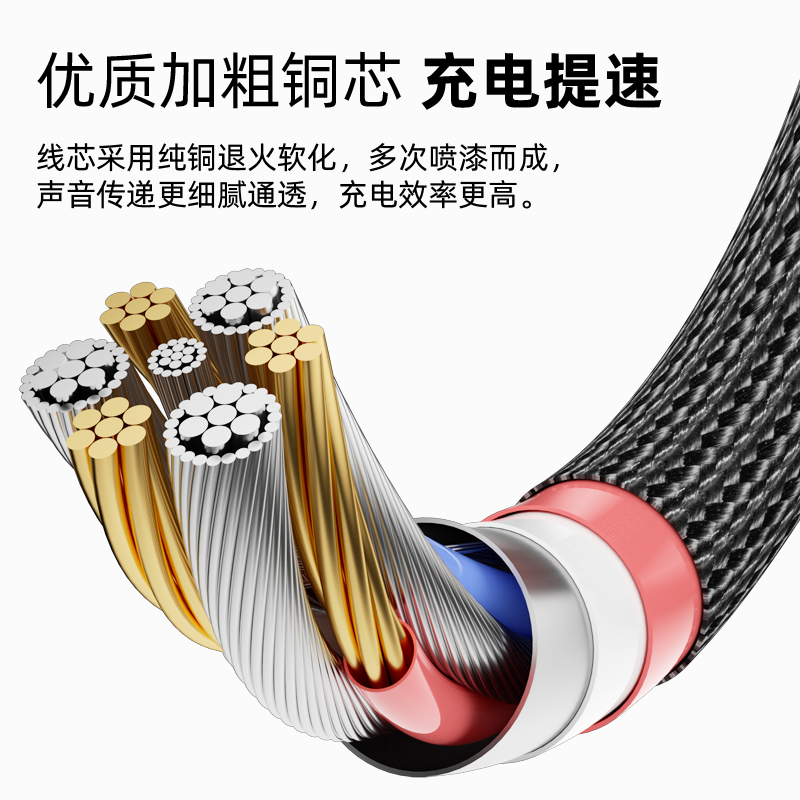 Piva派威适用苹果有线耳机转接头充电二合一转接器音频声卡转接线iPhone13/12/14ProMax手机转换器3.5mm接口