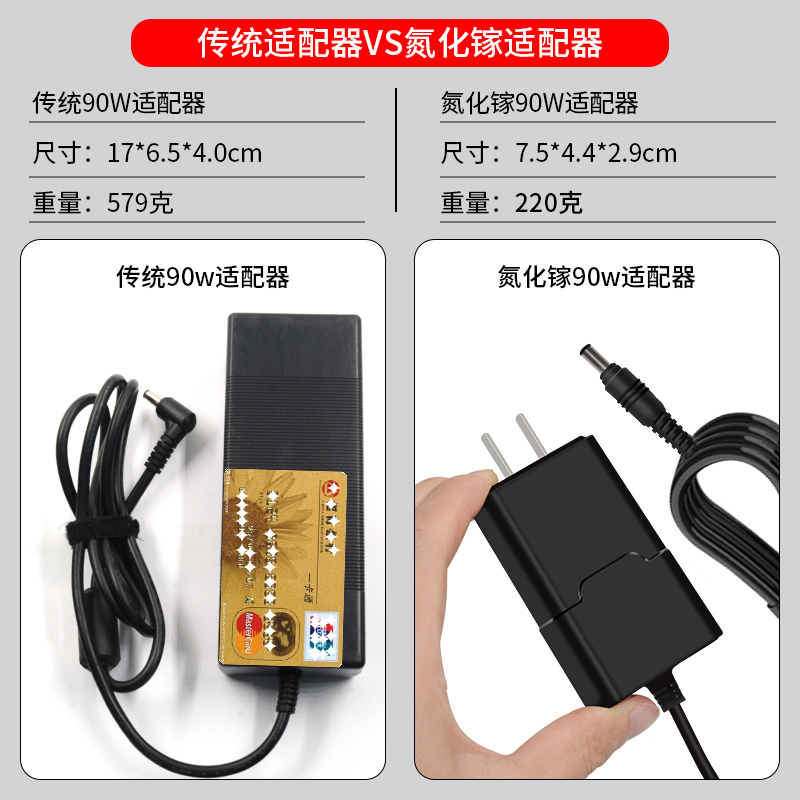 尚巡90W氮化镓三星笔记本19V3.16A电源适配器14V4A 显示器电源线LED LCD液晶台式显示屏LG电脑充电器65w