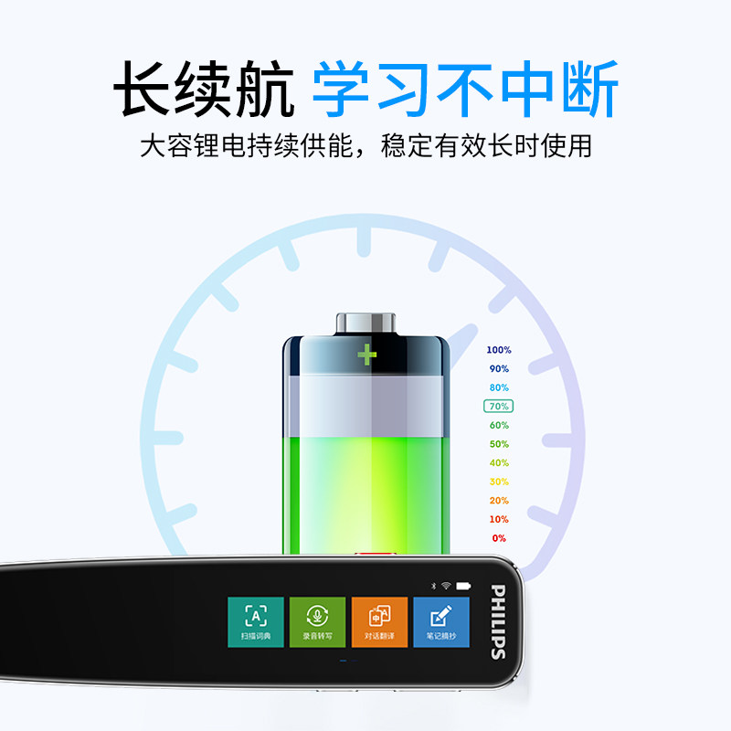 Philips/飞利浦VTR7300英语点读笔翻译笔电子词典离线扫描单词笔中小学生学习神器中英对话翻译机电子辞典