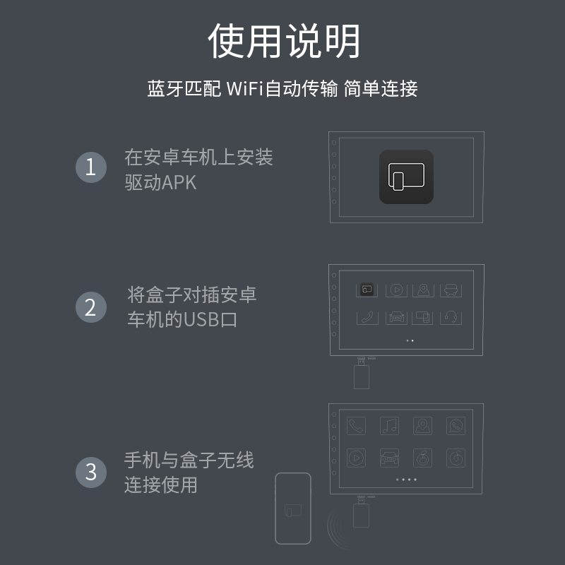 耘电车联适配安卓大屏车机导航苹果无线carplay手机投屏高德USB盒