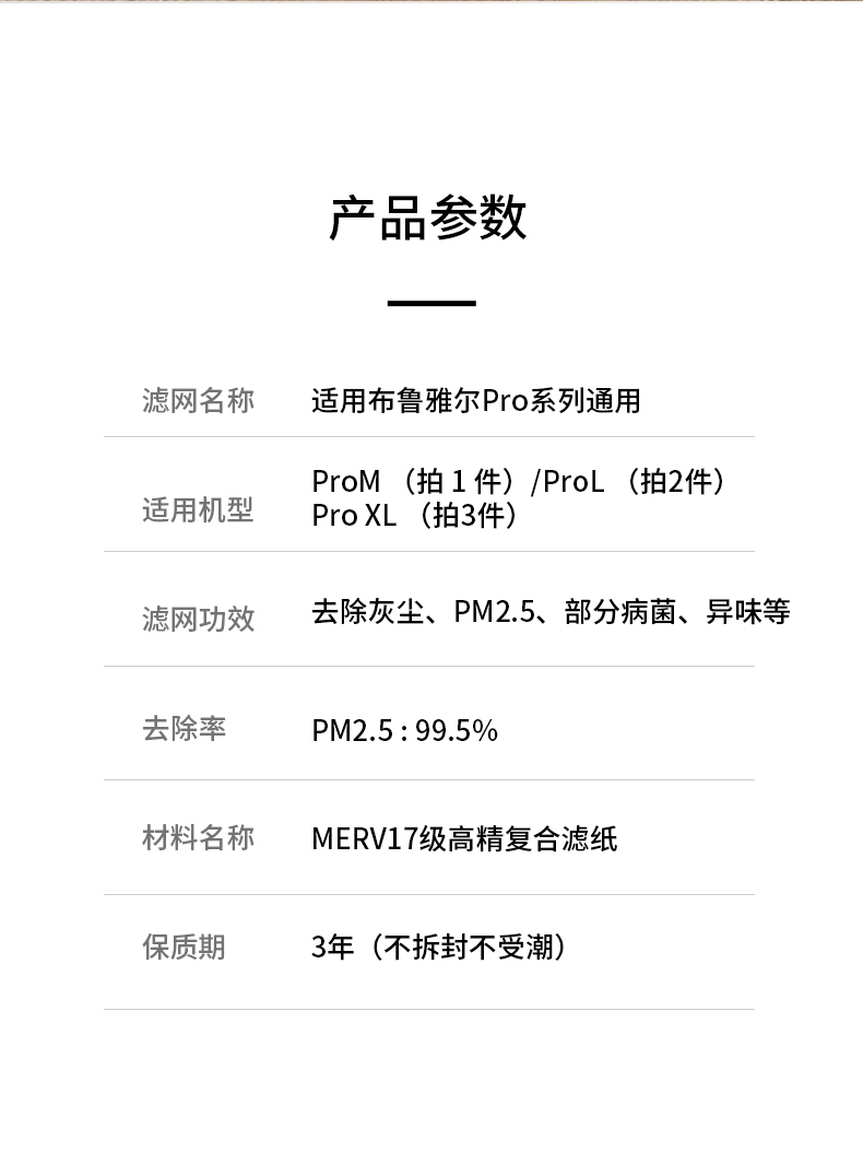 培菁适配blueair布鲁雅尔Pro M/L滤芯复合NGB升级版pro XL过滤网