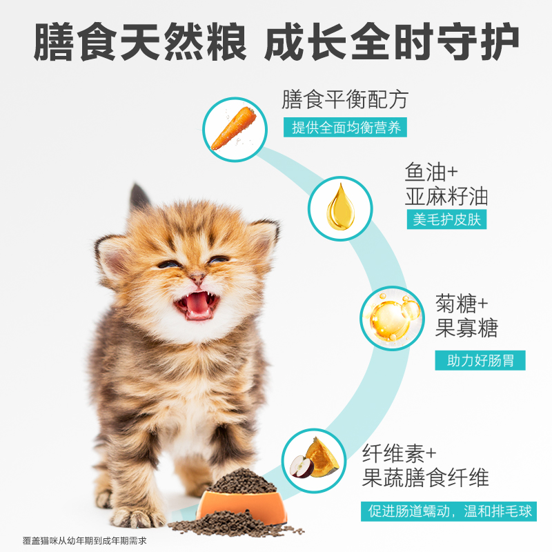 卫仕膳食全价全阶段猫粮成猫幼猫1.8kg奶糕主食国产品牌十大猫粮