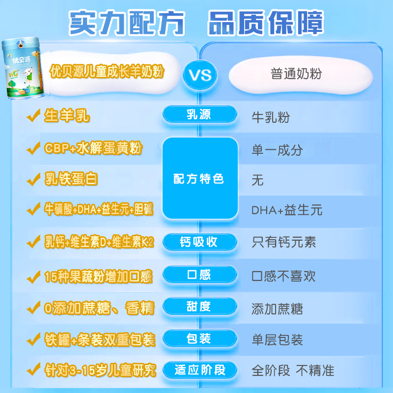 百跃优贝源儿童成长DHA配方羊奶粉四4段3岁6岁以上6罐装国产品牌