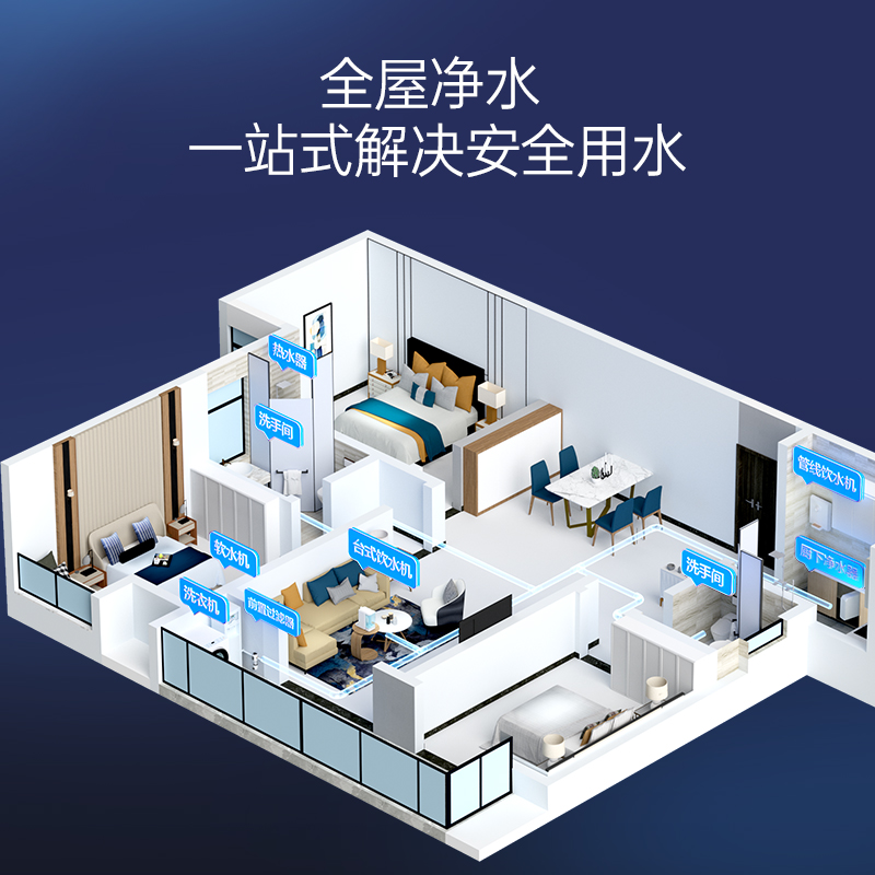 易开得净水器套装家用直饮9001PRO升级款净水器+前置过滤器