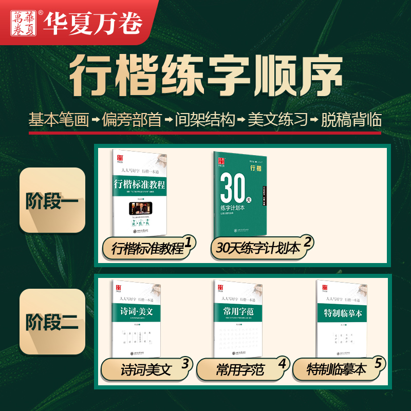 行楷字帖成人练字吴玉生行楷一本通字帖常用7000字华夏万卷硬笔书法行楷入门基础标准教程初学者钢笔硬笔描红临摹初中高中生大学生