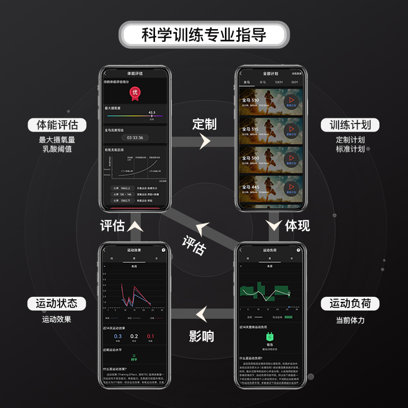 EZON宜准T935跑步手表运动心率手表户外智能马拉松手表北斗定位