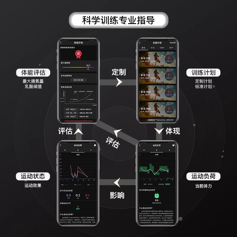 EZON宜准运动手表男心率手表户外跑步手表智能手表马拉松手表T935