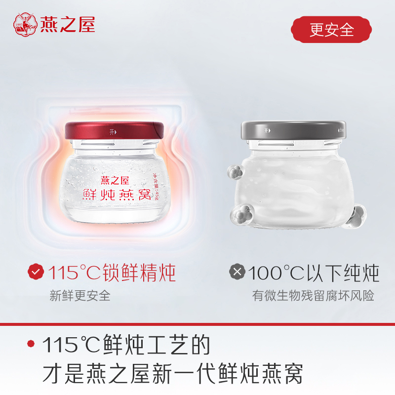 【年货节】【月套餐】燕之屋新一代鲜炖燕窝45g28瓶 印尼孕妇补品