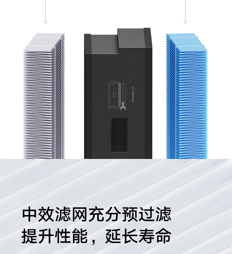 适配小米新风机C1壁挂米家新风A1滤芯HEPA13级高效中效复合过滤网