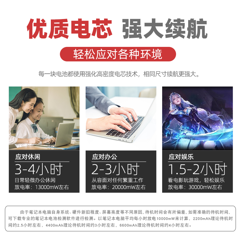 IBM联想ThinkPad T60 SL400 T500 T61 r60 sl300 t60p w500 SL500 R500 R61e R61i 92P1138笔记本电池