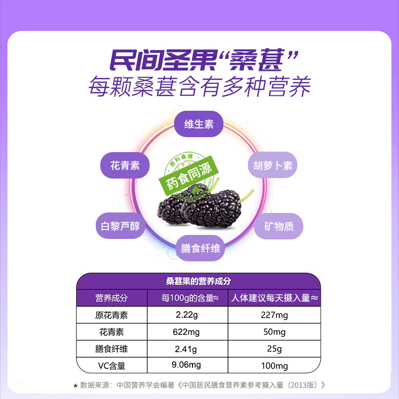 宝桑园100%桑葚汁NFC果汁468ml*12盒农科甄选纯桑果汁果蔬饮礼盒