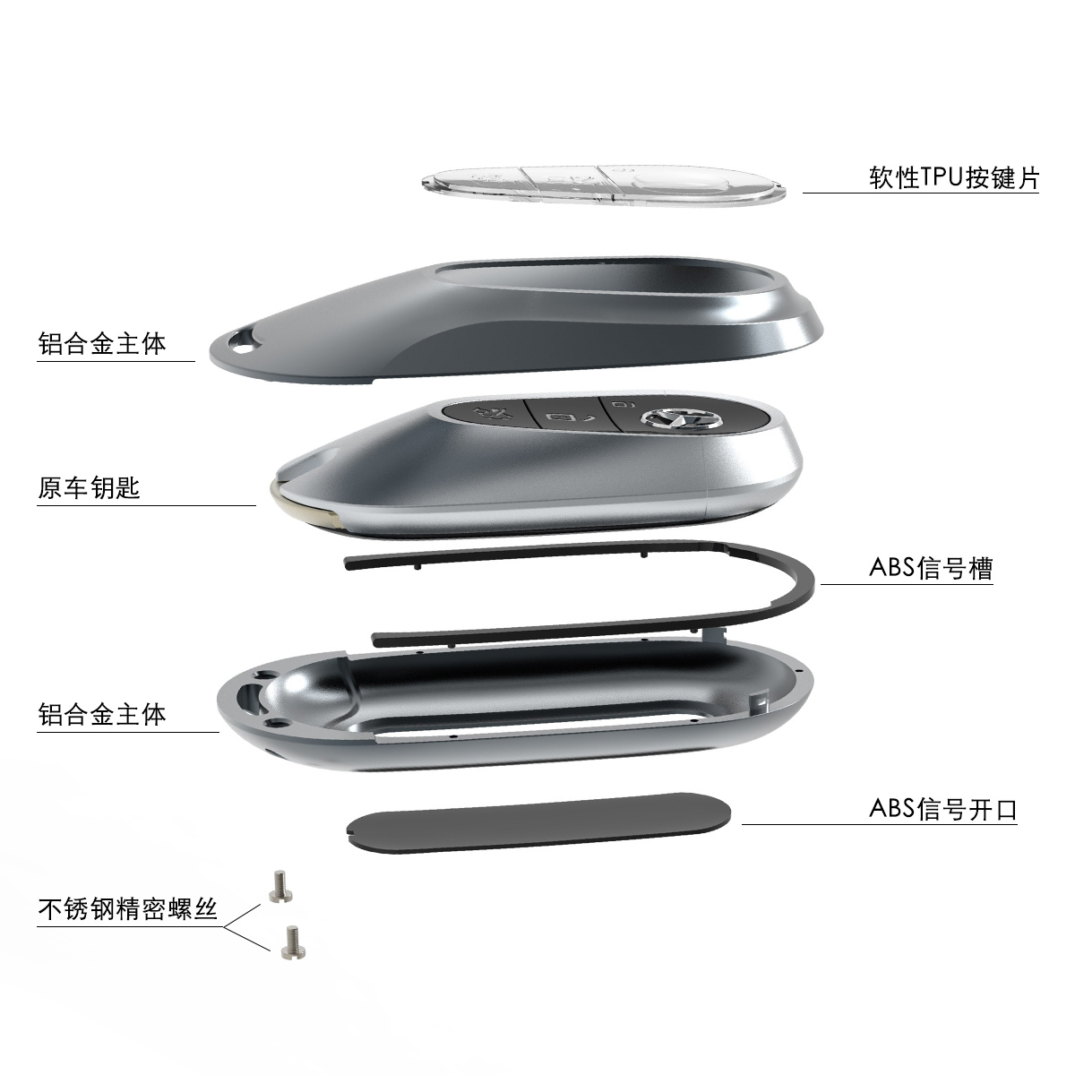 奔驰c260l钥匙套女c200l高级2024款e300l壳glc300扣s450l车钥匙包