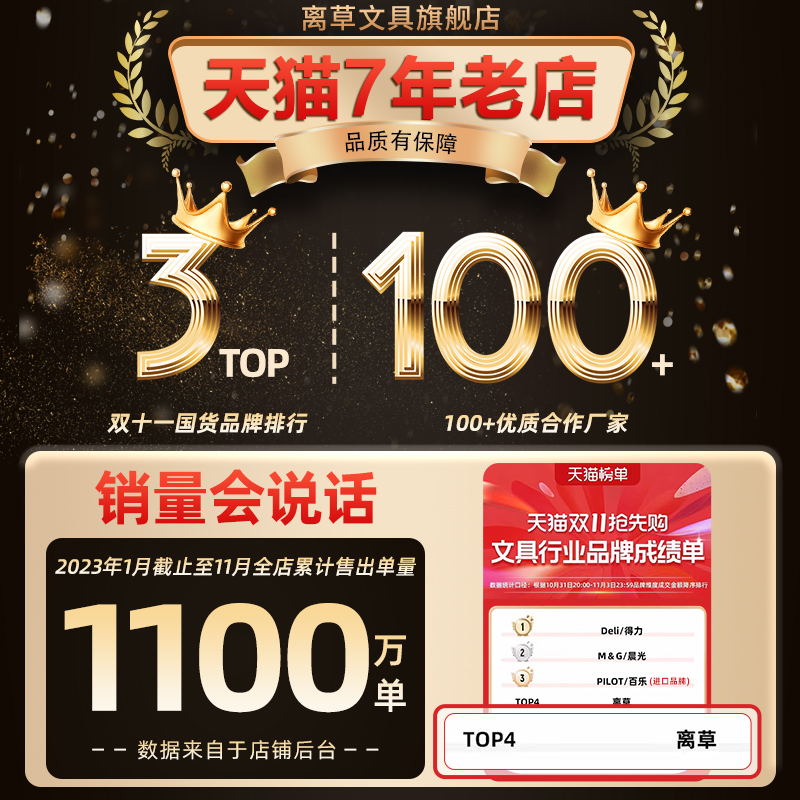 标签贴纸不干胶自粘便签口取纸手写名字姓名贴防水防撕价格化妆品水杯冰箱便利贴分类日期可粘贴记号标签纸