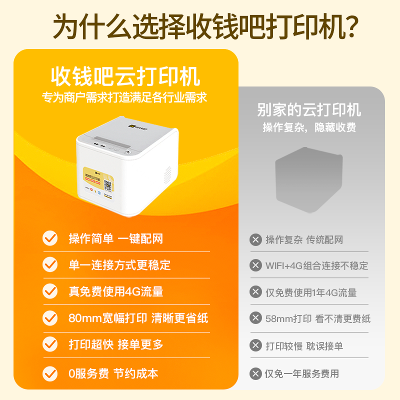 收钱吧外卖打印机美团饿了么外卖云打印机4GWiFi稳定不漏单智能全自动接单收银必备热敏打印小票机