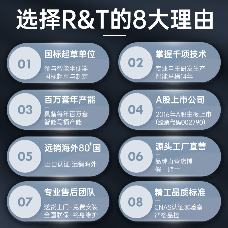 瑞尔特智能马桶全自动翻盖即热低水压适用一体式家用电动坐便器A6