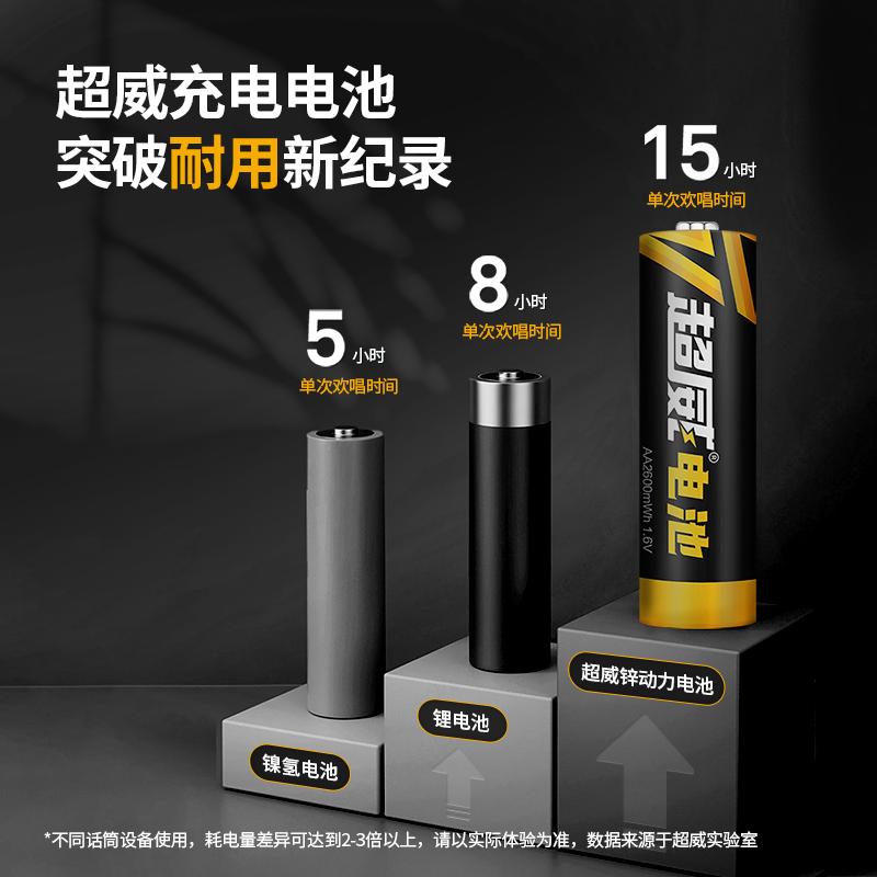 超威麦克风专用充电电池5号大容量1.6V无线话筒KTV五号可锂电池