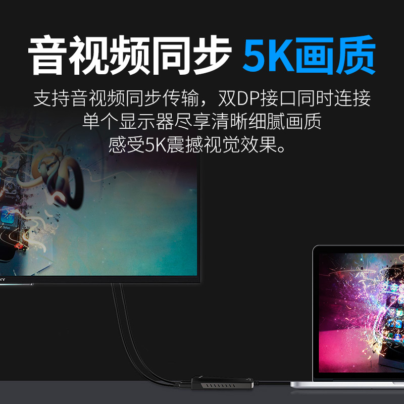 雷电3转DP接口一拖二双显卡4K 5K分辨率睿因40Gbps传输USB-C免驱