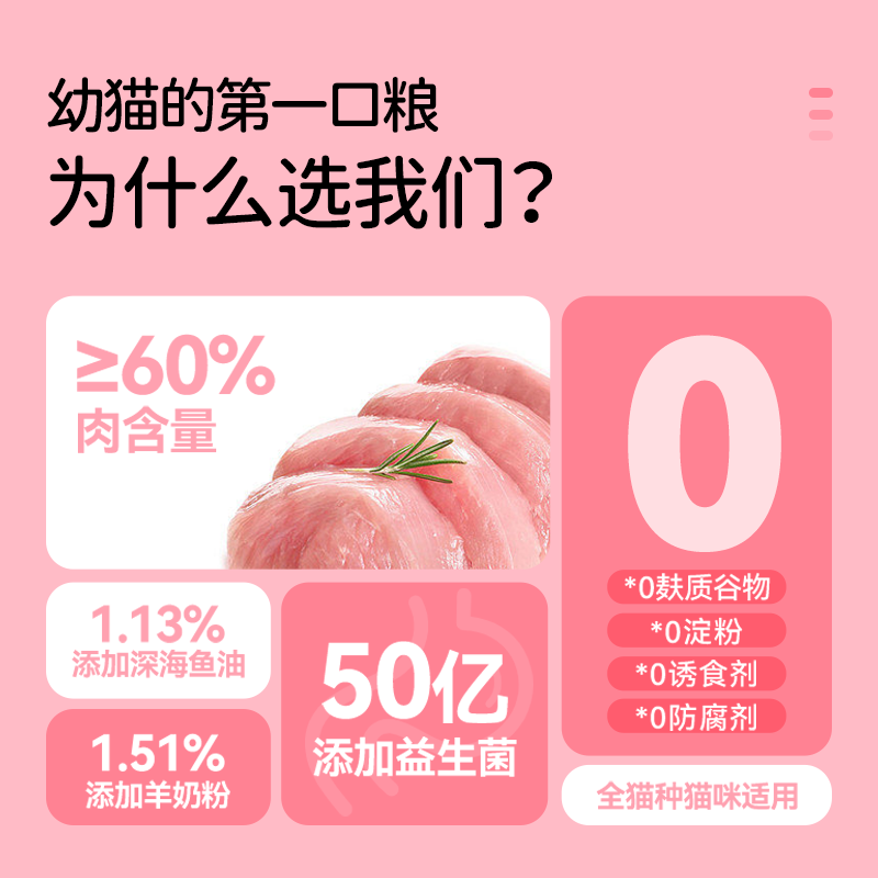 金多乐幼猫奶糕猫粮官方旗舰店1到3月4到12月全价小猫专用营养