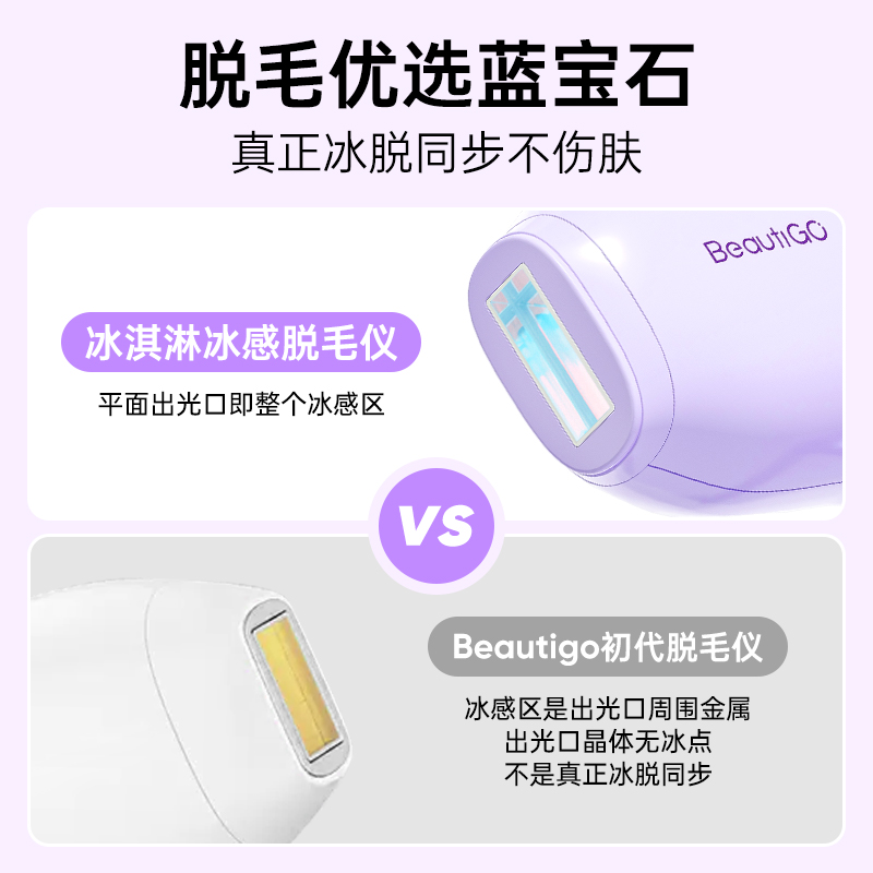 Beautigo冰淇淋蓝宝石脱毛仪红光波冰点家用全身刮毛腋毛女士专用