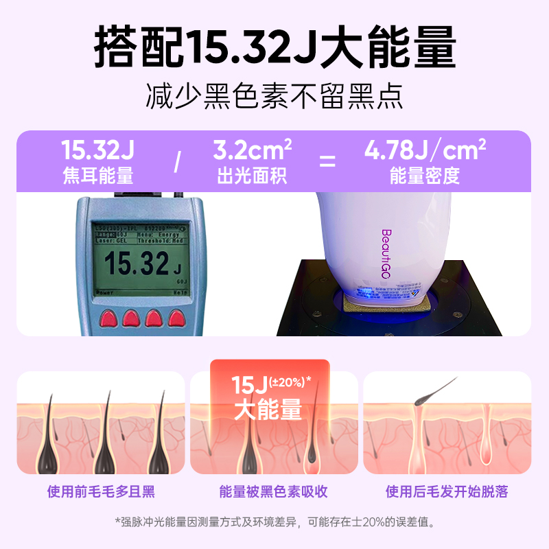 Beautigo冰淇淋蓝宝石脱毛仪红光波冰点家用全身刮毛腋毛女士专用