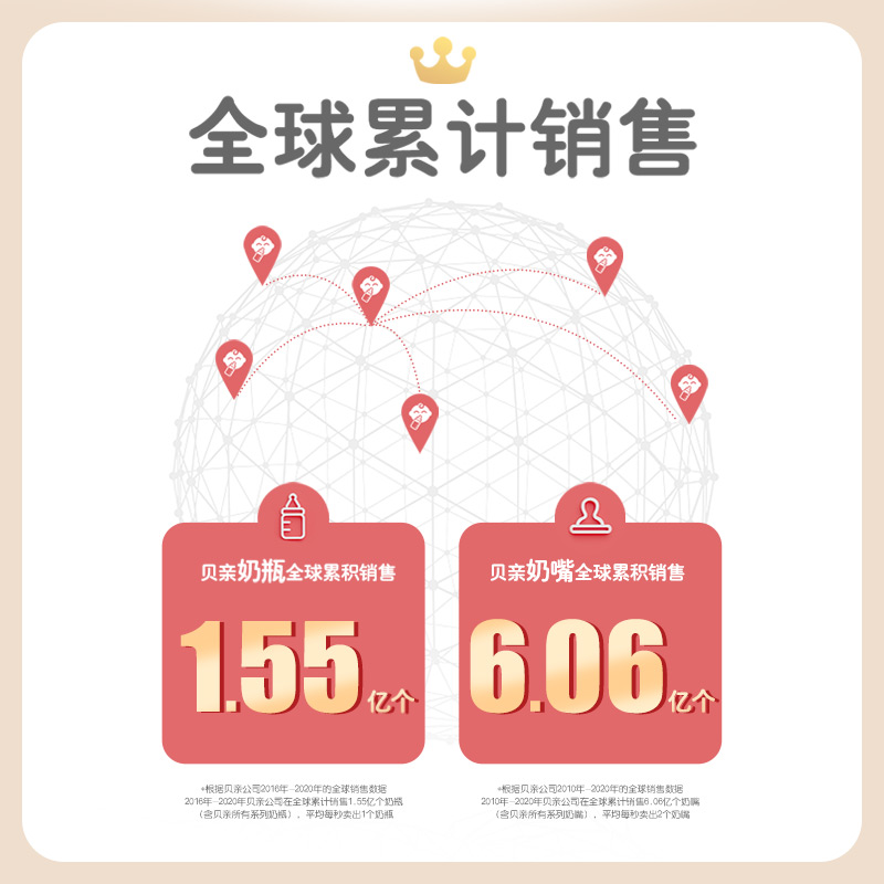 贝亲宽口径3代奶嘴实感第三代新生通用婴儿SS/S/M号6个月一岁以上