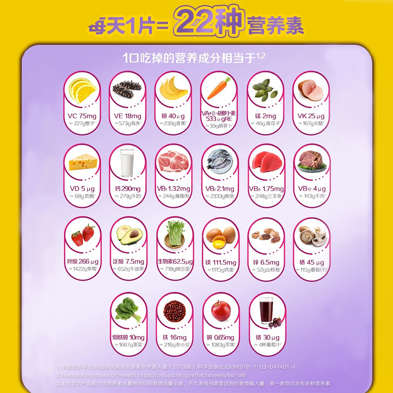 善存小紫瓶女性维生素b族80片女士含烟酰胺vc维生素年货送礼盒