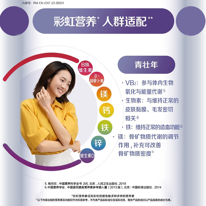 善存小紫瓶女性维生素b族80片女士含烟酰胺vc维生素年货送礼盒