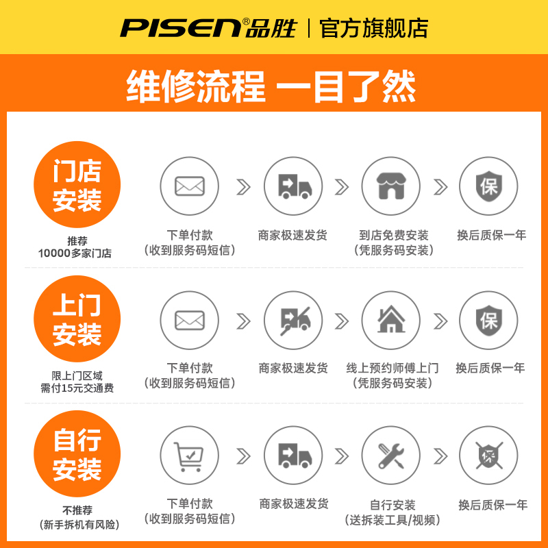 【免费安装】品胜适用12苹果11电池iphone12pro手机X更换8P/7plus/6sp/6s/xr/xs max容量13mini电板se3服务4s