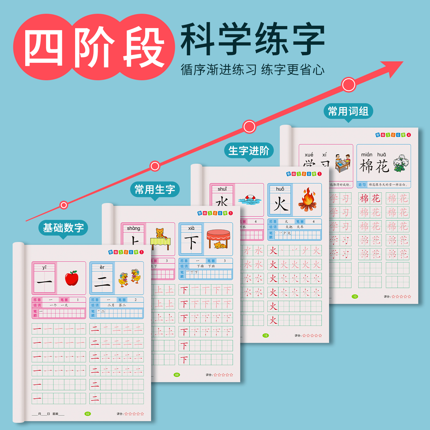 汉字描红本幼小衔接练字帖幼儿园练字本一年级写字本学前班儿童字帖每日一练初学者练字练习册幼升小写字入门大班小学生全套教材