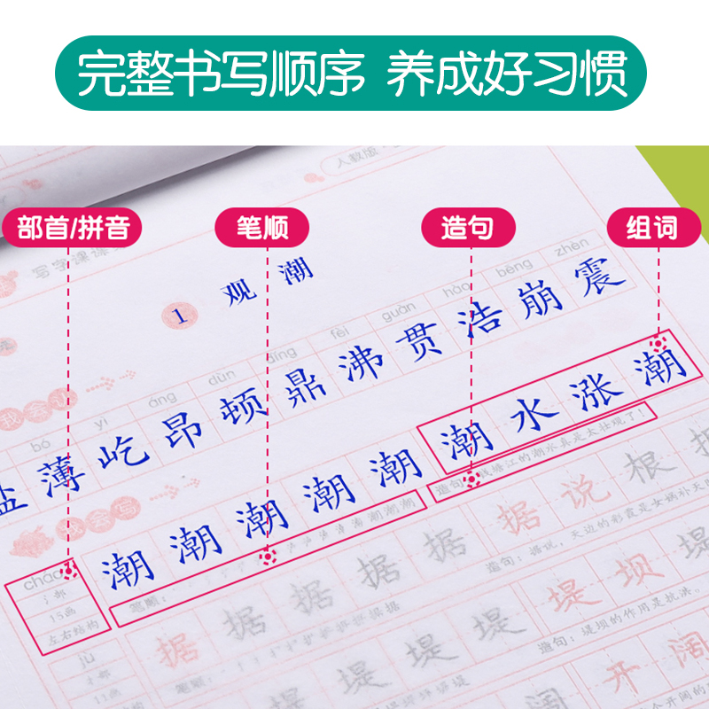 四年级字帖人教版小学生上册下册部编人教版语文英语课本同步练字帖楷书生字笔画笔顺临摹硬笔书法钢笔练字本习字帖儿童每日一练