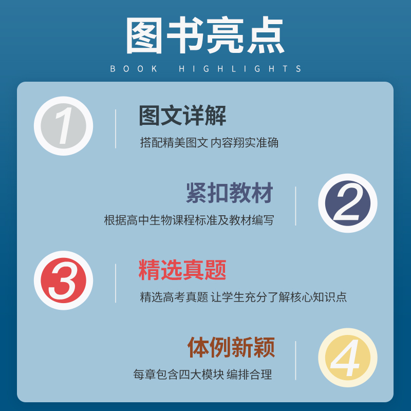 高考生物学易通图解核心知识张胜秦磊 2023高考生物知识点必修选修一题复习资料理科 高中生物学易通一本通 中科大高中生物