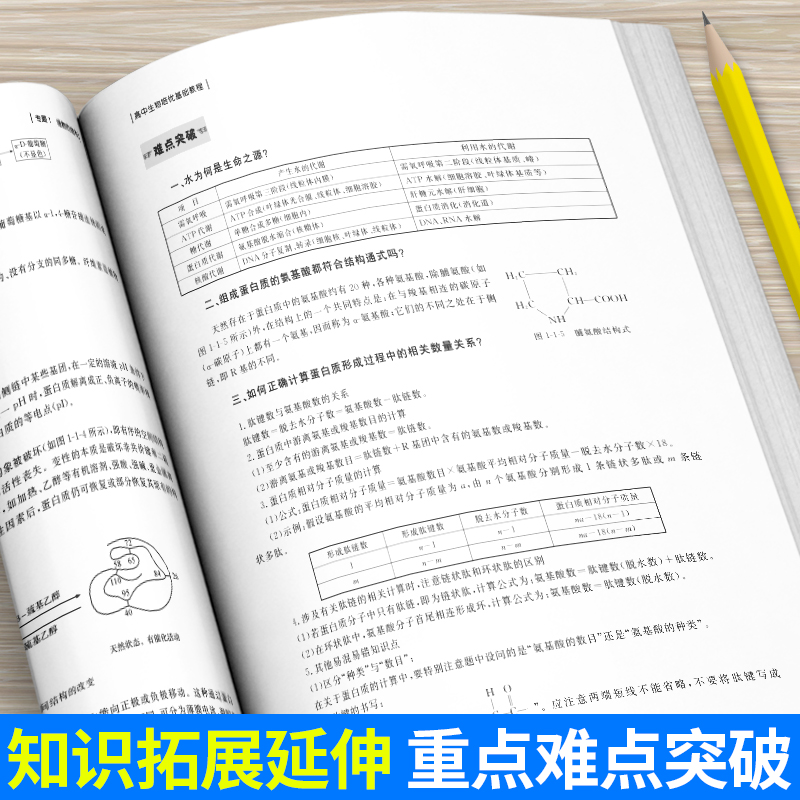 浙大优学高中生物培优基础教程金松涛 2023新教材高中生物核心知识一本通教材同步辅导书全套高考生物知识大全强基一轮复习