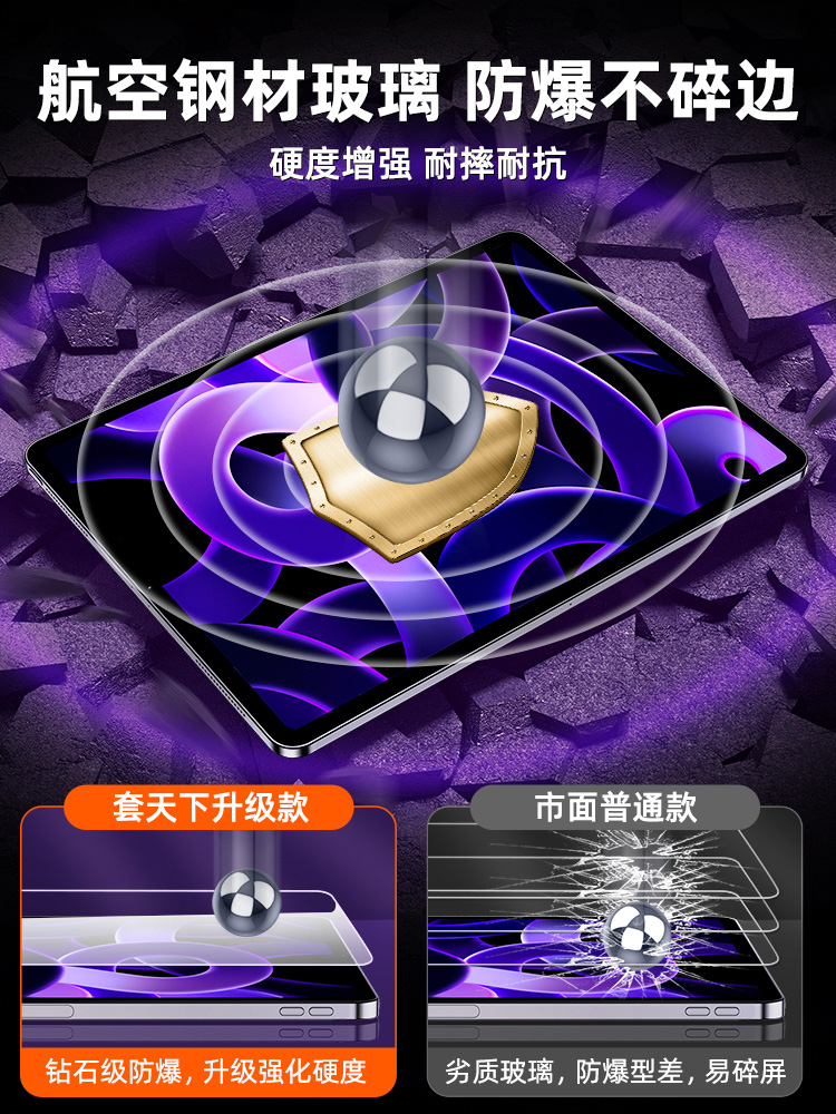 适用ipad钢化膜9/10平板ipadair5/3/2保护pro11寸2022苹果2021/2020第九9.7代mini6/4十2019全屏2018屏幕10.2